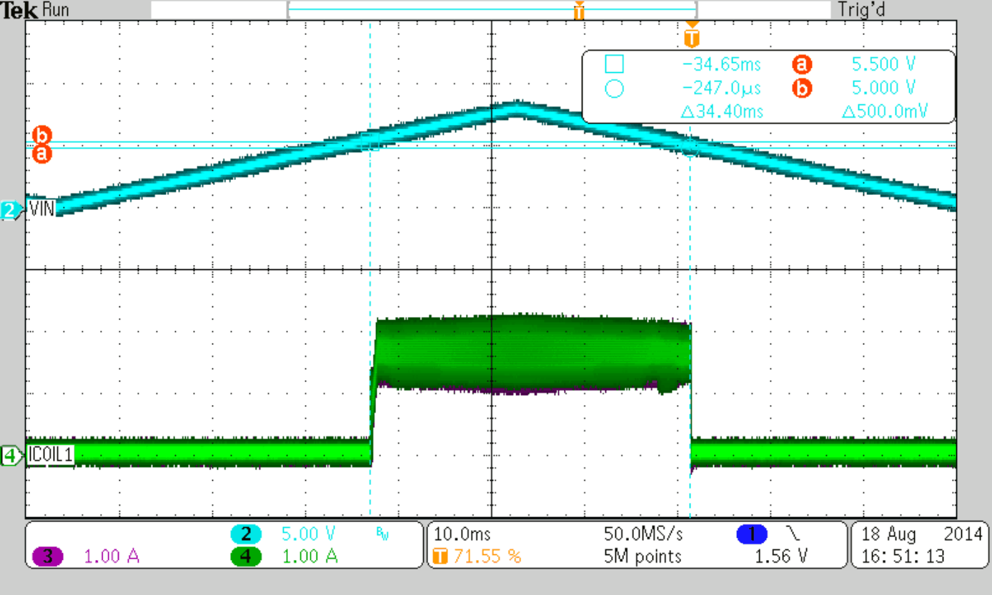 TPS62180 TPS62182 SLVSBB8_ENrisefall.gif