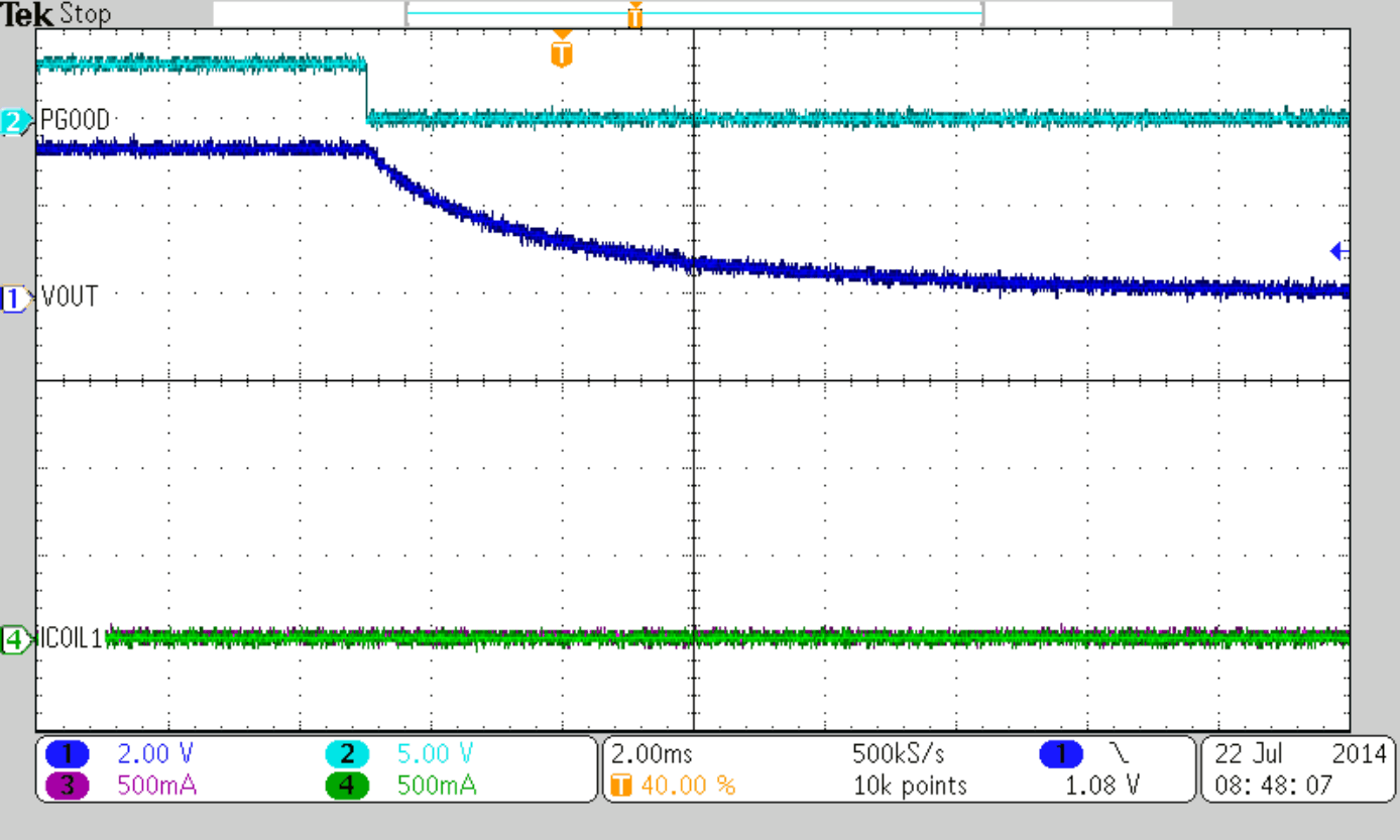 TPS62180 TPS62182 SLVSBB8_discharge.gif