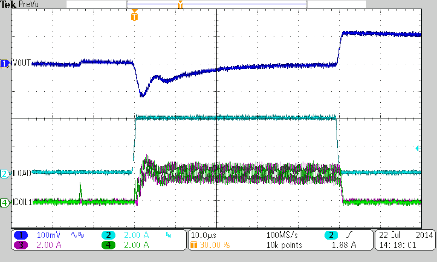 TPS62180 TPS62182 SLVSBB8_loadtran_0-4.gif