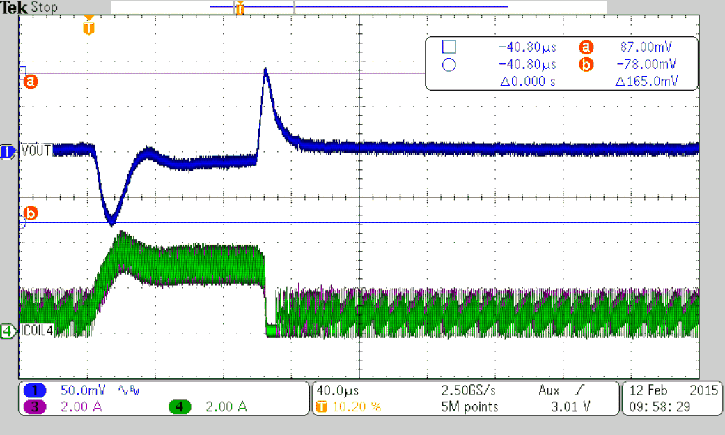 TPS62180 TPS62182 SLVSBB8_loadtran_1-6_6x47.gif