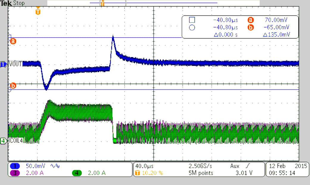 TPS62180 TPS62182 SLVSBB8_loadtran_1-6_6x47_82p.gif