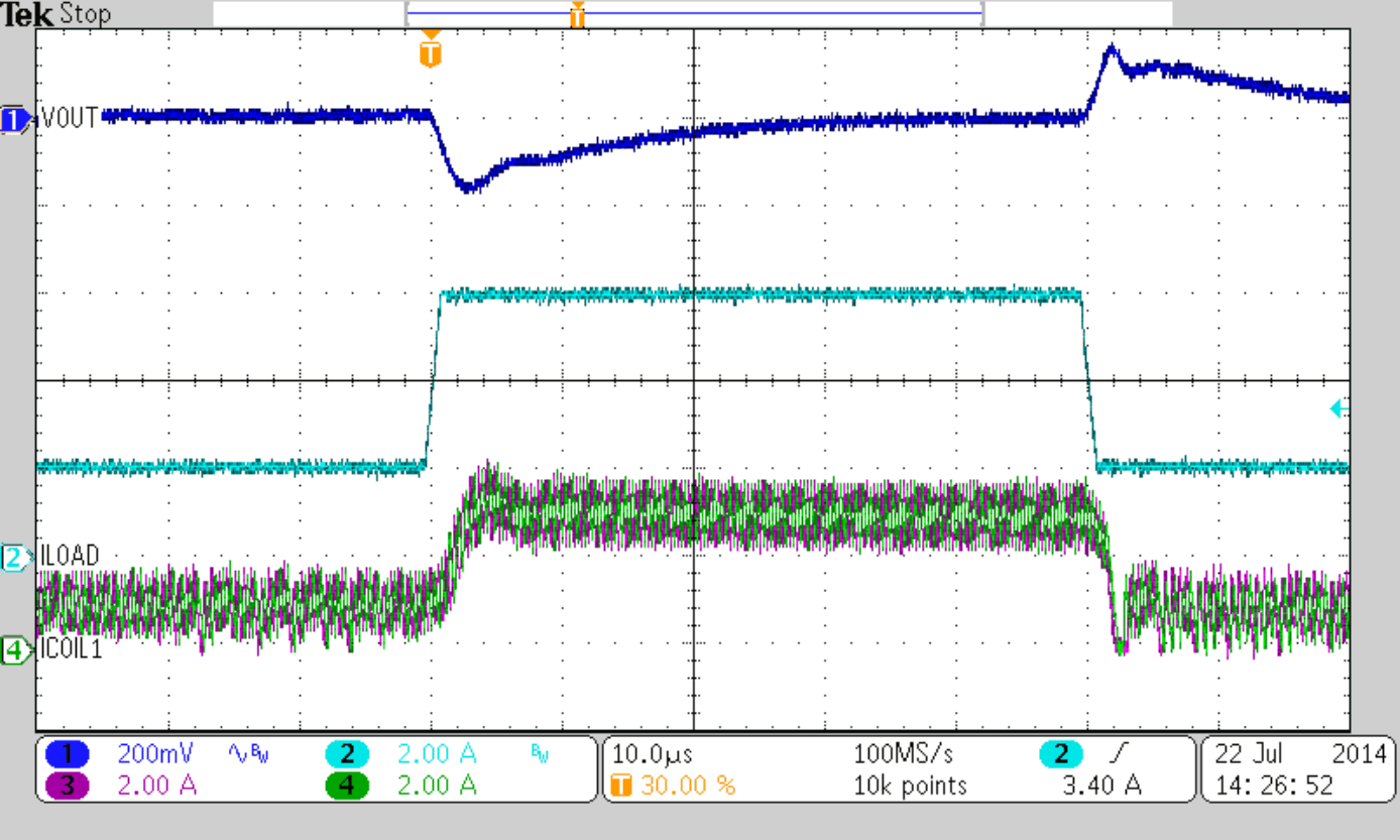 TPS62180 TPS62182 SLVSBB8_loadtran_2-6.gif