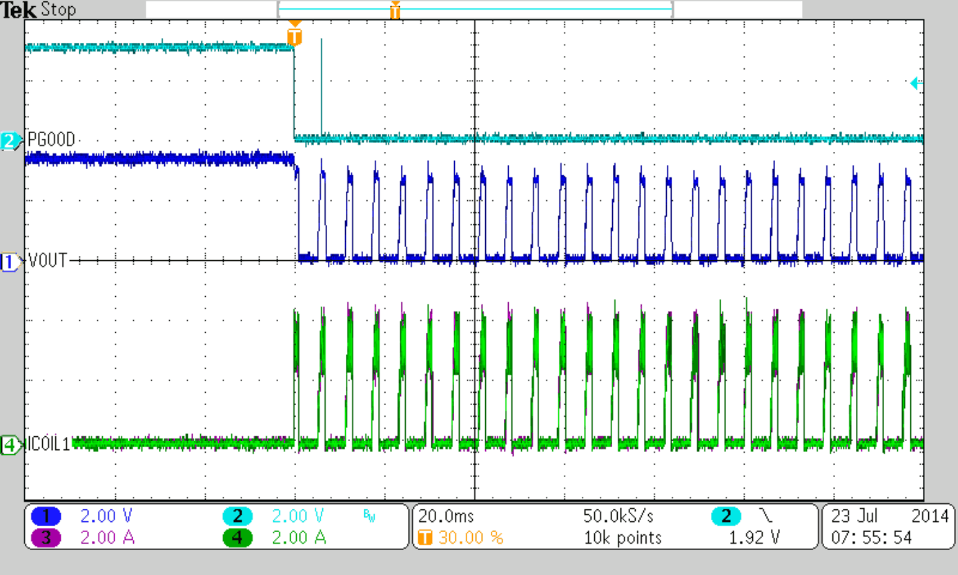 TPS62180 TPS62182 SLVSBB8_overload_long.gif