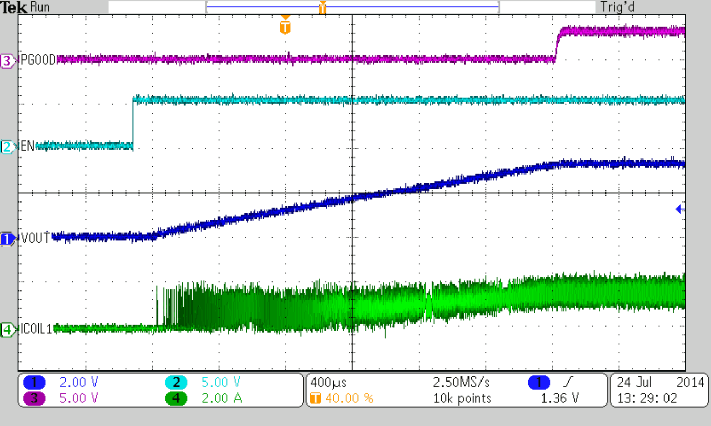 TPS62180 TPS62182 SLVSBB8_stup_10n.gif