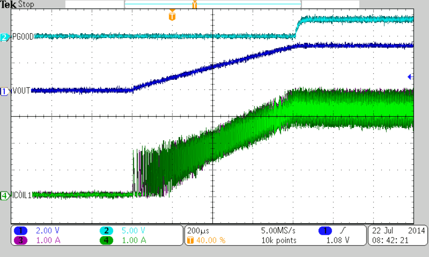 TPS62180 TPS62182 SLVSBB8_stuphigh.gif