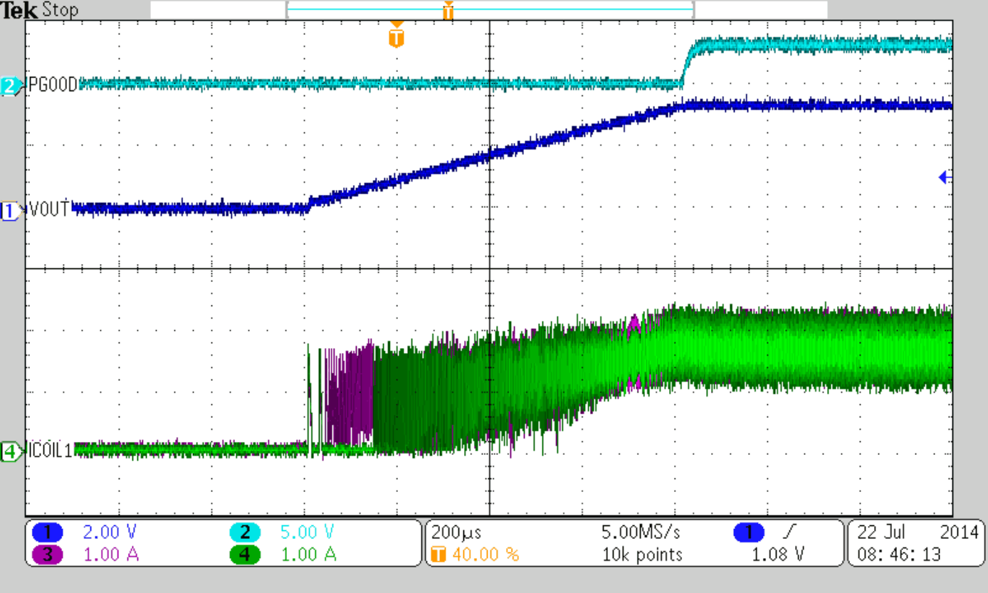 TPS62180 TPS62182 SLVSBB8_stupmed.gif