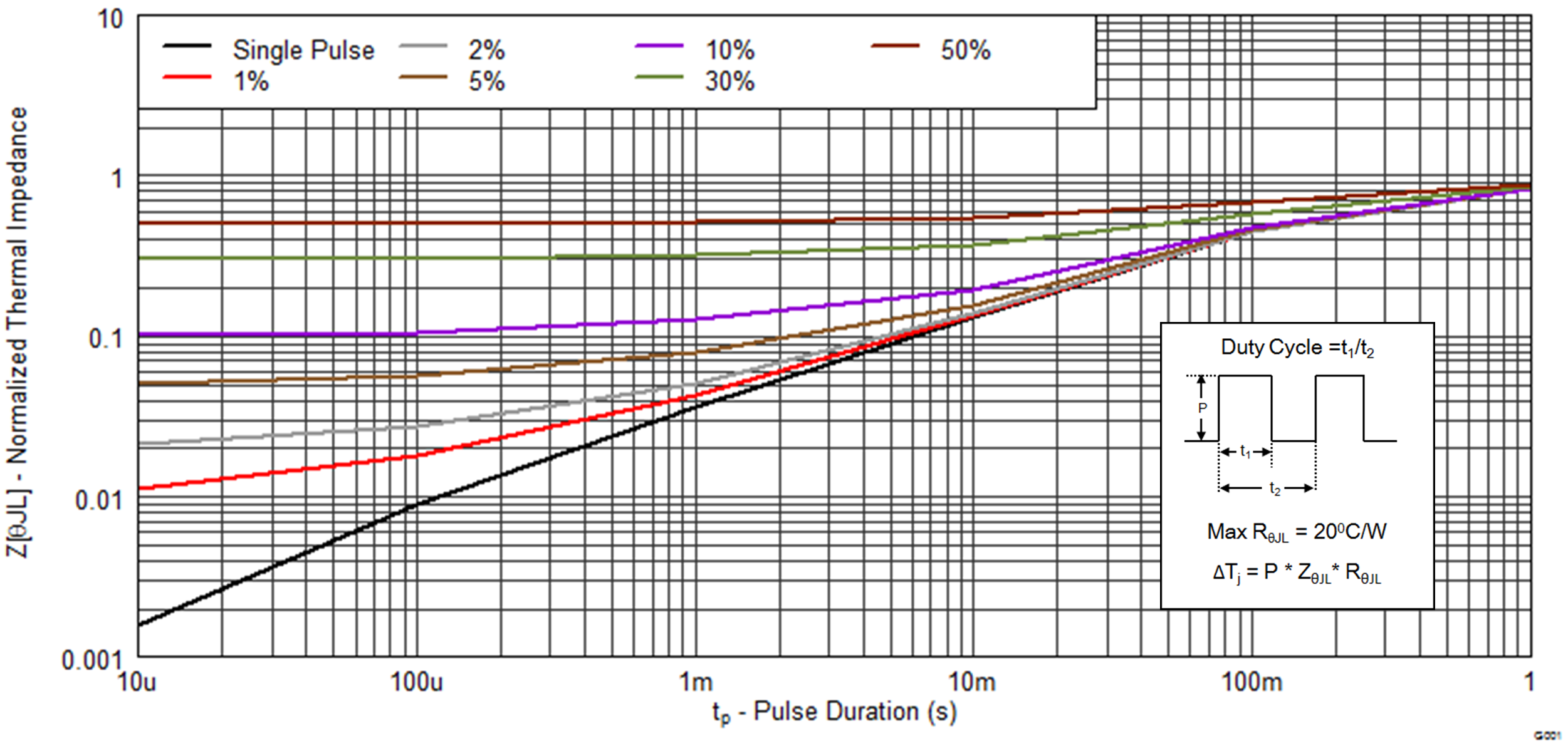 graph01p2_SLPS455A.png