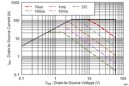 graph10_SLPS455A.png