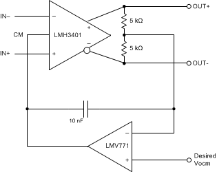 ai_cmServo_bos695.gif