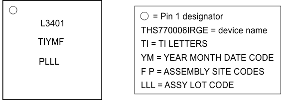 device_markings_bos695.gif