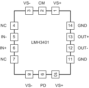 po_LMH3401_bos695a.gif