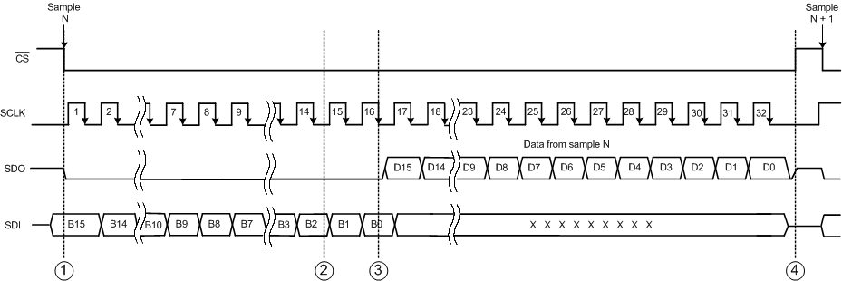 devop_xface_exmpl_sbas582.gif