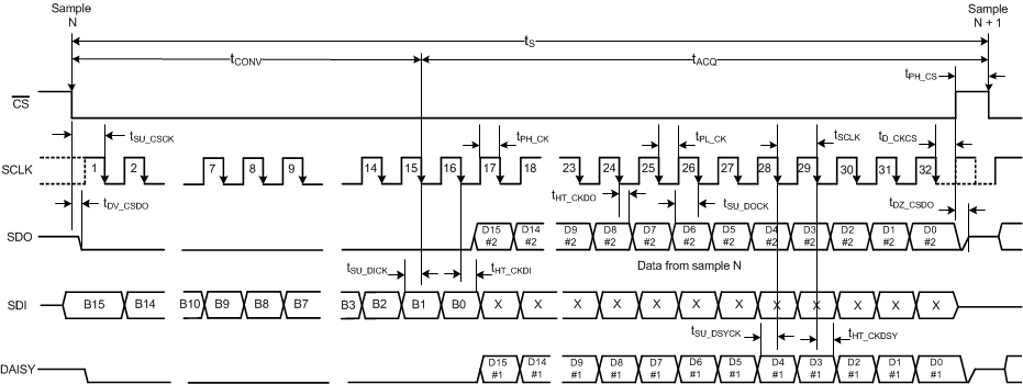 tim_interface_sbas582.gif