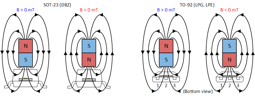 GUID-67D66091-D57A-4708-9BB0-D145677B5899-low.gif