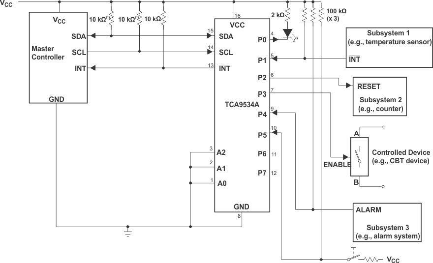 TCA9534A typ_app_cps198.gif