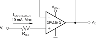 OPA320-Q1 OPA2320-Q1 ai_curr_protection_slos884.gif