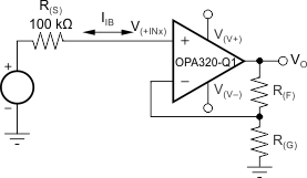 OPA320-Q1 OPA2320-Q1 ai_noise_ibias_slos884.gif