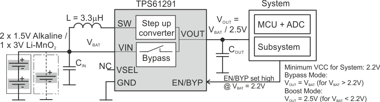 TPS61291_app_bat_Ext.gif