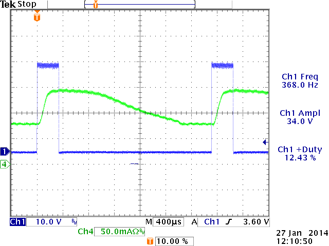 1ch_LEDONisPH0_LEDOFFis128_InputCurrentGreen.png