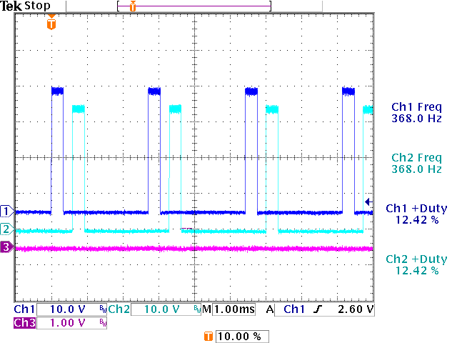 2ch_LEDONis0_LEDOFFis128_noSync.png