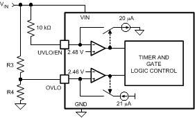 Fig24_UVLO=POR.gif