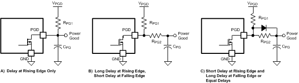 Fig27_AddDelay.gif