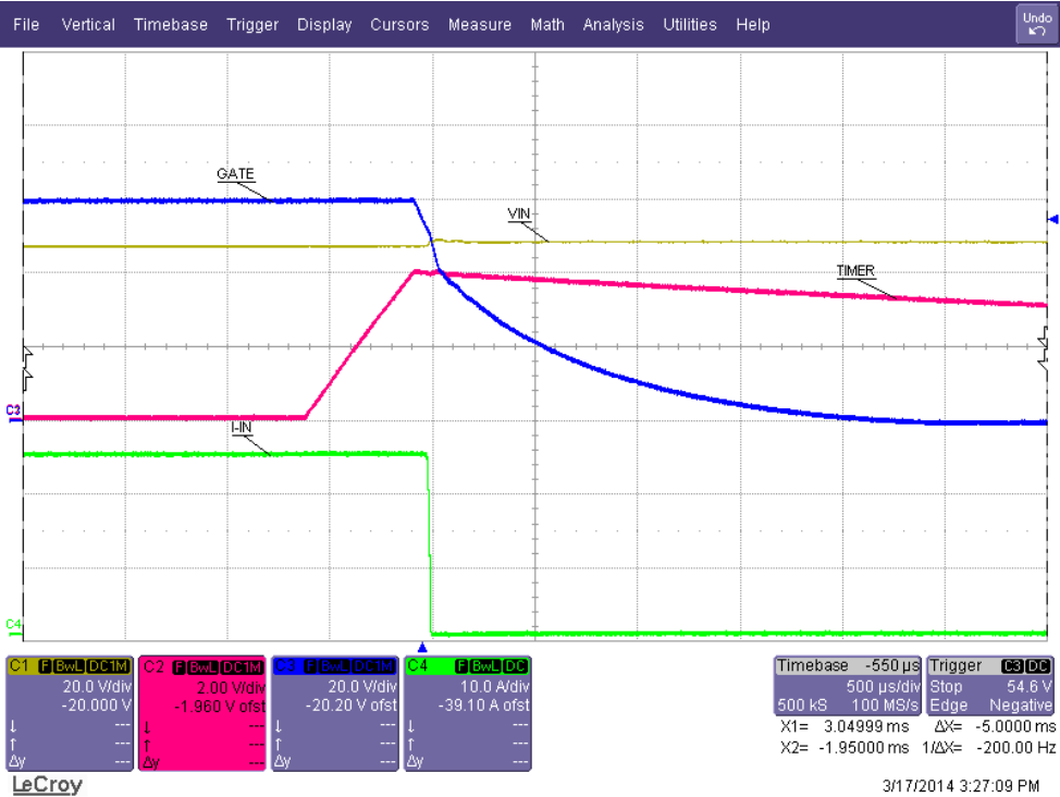 OverCurrentGradual_snvs950.png