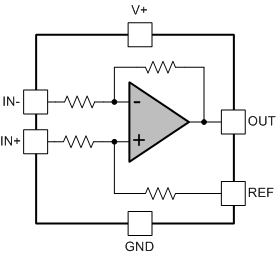 REF1925 REF1930 REF1933 REF1941 ai_block-diagram_bos437.gif