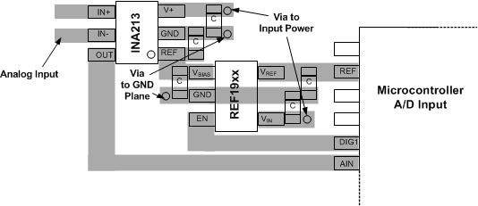 REF1925 REF1930 REF1933 REF1941 ai_layout_sbos697.gif