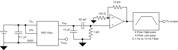 REF1925 REF1930 REF1933 REF1941 ai_noise_msr_setup_sbos697.gif