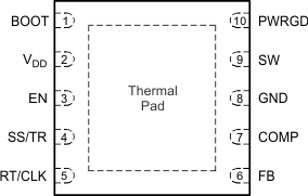 TPS54561-Q1 DPR-10_PinOut_SLVSC60.gif