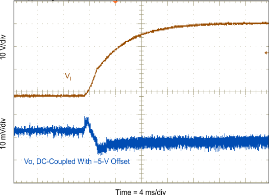 TPS54561-Q1 ac_G002_SLVSC60.gif