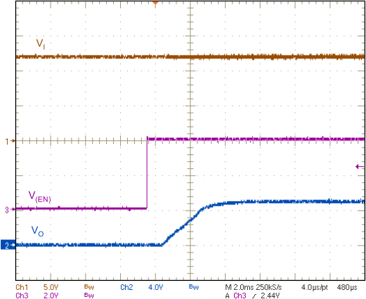 TPS54561-Q1 ac_G004_SLVSC60.gif