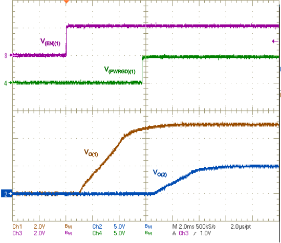 TPS54561-Q1 fig30_SLVSC60.gif