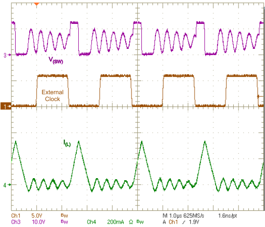 TPS54561-Q1 fig40_CCM_plot_SLVSC60.gif