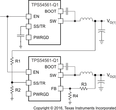 TPS54561-Q1 simul_startup_SLVSC60.gif