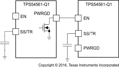 TPS54561-Q1 startup_seq_SLVSC60.gif