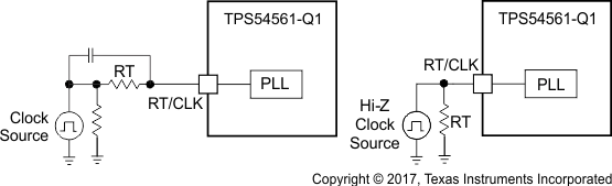 TPS54561-Q1 syn_sys_clk_SLVSC60.gif