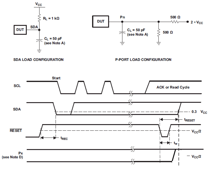 TCA9538 Reset_timing_TCA9538.gif