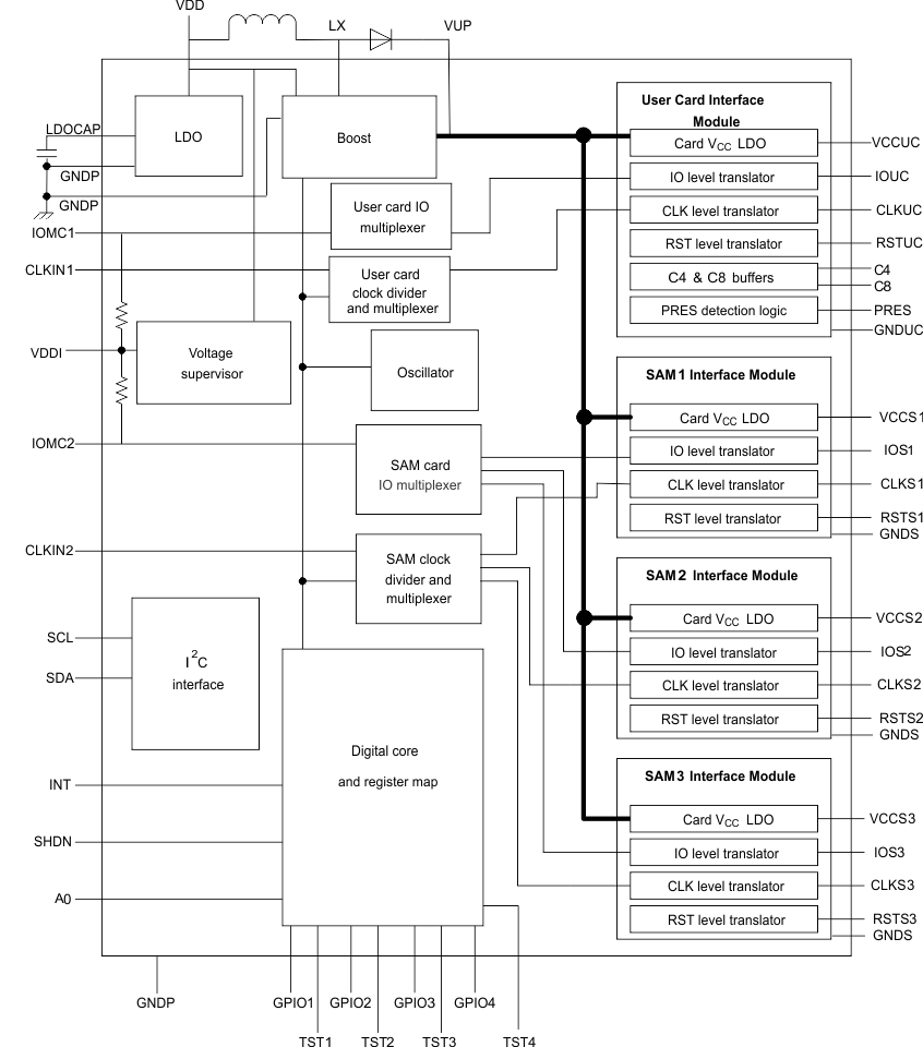 TCA5013 fig002_SCPS253.gif