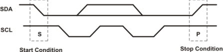 TCA5013 fig003_SCPS253.gif