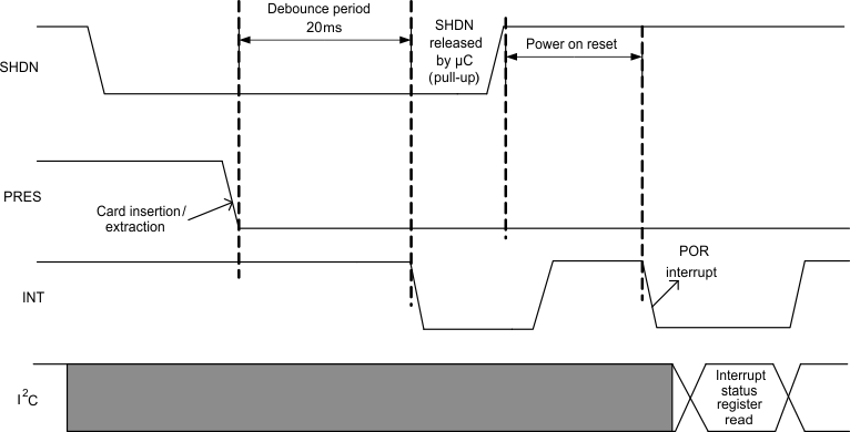 TCA5013 fig014_SCPS253.gif