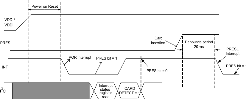 TCA5013 fig015_SCPS253.gif