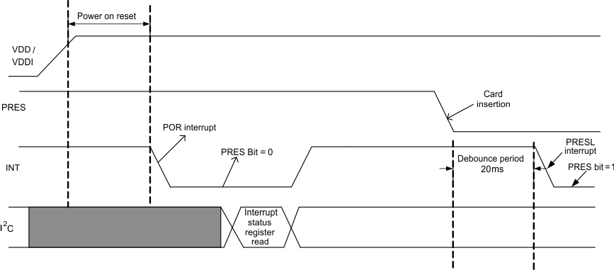 TCA5013 fig016_SCPS253.gif