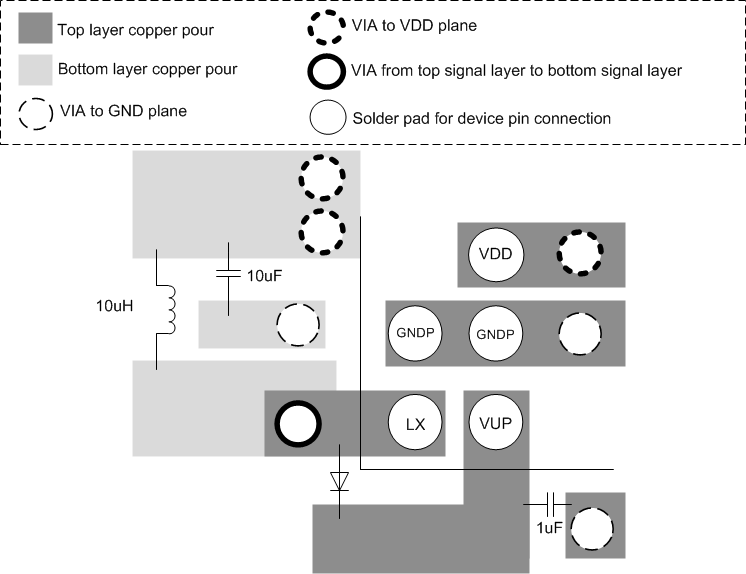 TCA5013 layout_example_SCPS253.gif