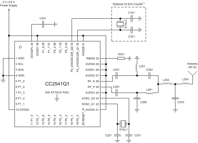 CC2541Q1_App_Circuit_SWRS128.gif