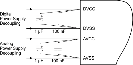 MSP430FR6879 MSP430FR68791 MSP430FR6877 app_supply_decouple_withoutESI_slas789.gif