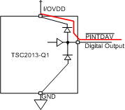 esd_protection_slva668.gif