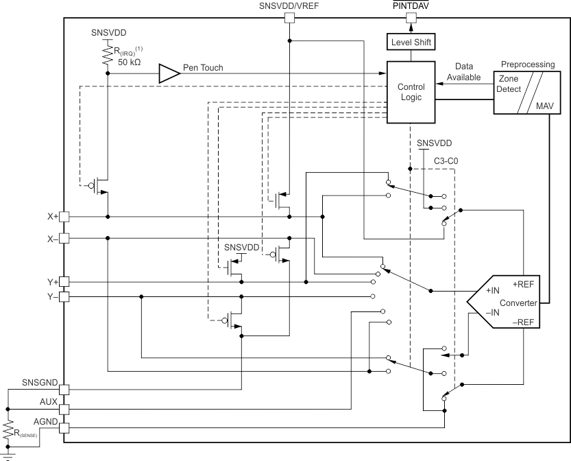 simplified_slvsc89.gif