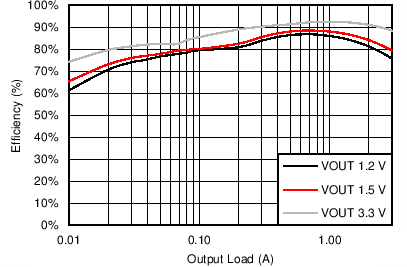 GUID-1AC241BF-255A-4B51-B6D7-907A8109BA17-low.png